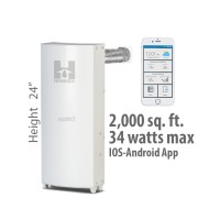 Humidex Apartment Unit with HCS & myHome Technologies (24